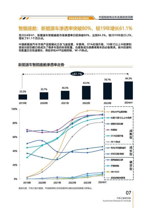 广州185起亚对未来市场的预测，名爵汽车品牌文化的传播